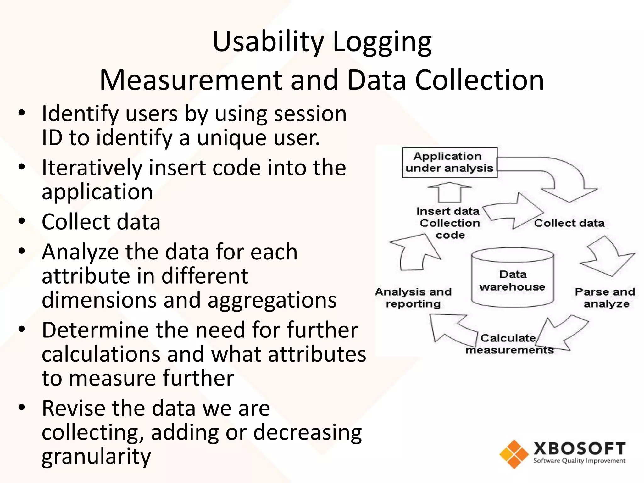 Usability Logging
       Measurement and Data Collection
• Identify users by using session
  ID to identify a unique user.
• Iteratively insert code into the
  application
• Collect data
• Analyze the data for each
  attribute in different
  dimensions and aggregations
• Determine the need for further
  calculations and what attributes
  to measure further
• Revise the data we are
  collecting, adding or decreasing
  granularity
 