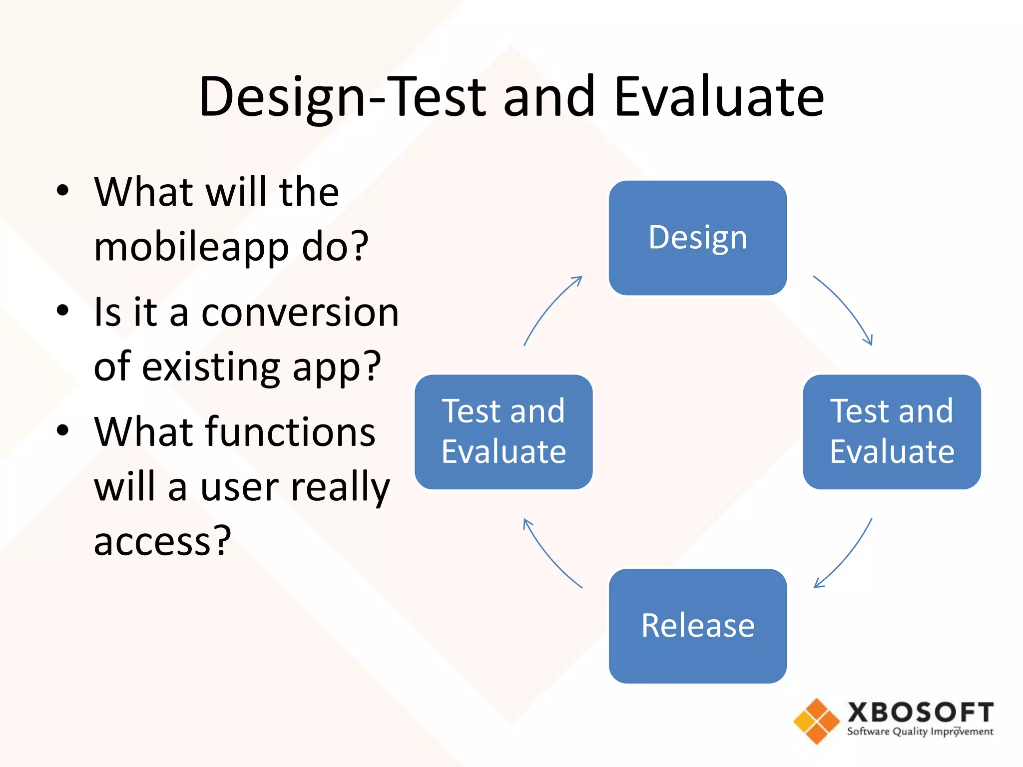 Design-Test and Evaluate
• What will the
  mobileapp do?                 Design

• Is it a conversion
  of existing app?
                     Test and             Test and
• What functions Evaluate                 Evaluate
  will a user really
  access?
                                Release

                                                 7
 