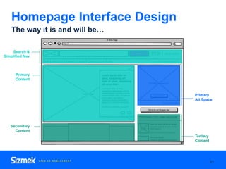 Homepage Interface Design
21
The way it is and will be…
Primary
Content
Secondary
Content
Primary
Ad Space
Tertiary
Conten...