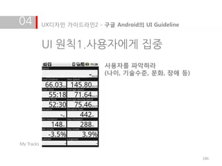 04          UX디자인 가이드라인2 - 구글 Android의 UI Guideline


            UI 원칙1.사용자에게 집중
                             사용자를 파악하라
                             (나이, 기술수준, 문화, 장애 등)




My Tracks


                                                      186
 