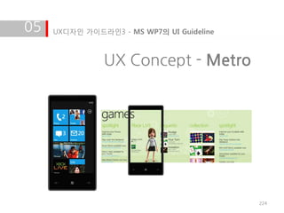05   UX디자인 가이드라인3 - MS WP7의 UI Guideline



                UX Concept - Metro




                                           224
 
