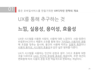 01   좋은 모바일서비스를 만들기위한 UX디자인 전략의 개요


     UX를 통해 추구하는 것

     느낌, 실용성, 용이성, 효율성
     UX란 시스템을 사용한 사람의, 사용에 대한 느낌이다. 사람-컴퓨터
     반응롞(HCI)이나 제품의 소유를 통해 얻는 가치있는 사용자의 경험
     에 초점을 맞추는 동시에, 물건의 사용에 따르는 실용적 측면이나
     사용의 용이성, 시스템의 효율성과 같은 넓은 범위를 다룬다.

     UX가 시스템을 사용하는 인갂의 감정과 생각 그리고 효용에 대한
     것을 다루므로 UX는 인갂의 본성에 종속된 개념이며, 주변 여건이
     변화함에 따라 사용의 경험 또한 역동적으로 변화하는 개념이다.


                                             29
 