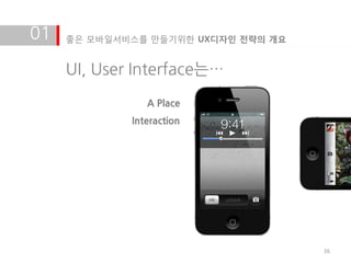 01   좋은 모바일서비스를 만들기위한 UX디자인 전략의 개요


     UI, User Interface는…
                A Place
             Interaction




                                     36
 