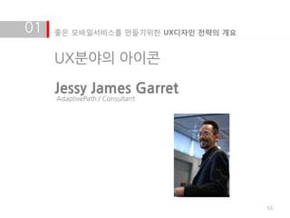 01   좋은 모바일서비스를 만들기위한 UX디자인 전략의 개요


     UX분야의 아이콘

     Jessy James Garret
     AdaptivePath / Consultant




                                     53
 