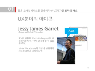 01   좋은 모바일서비스를 만들기위한 UX디자인 전략의 개요


     UX분야의 아이콘

     Jessy James Garret             Ajax
     AdaptivePath / Consultant

     IE5에 사용된 XMLHttpRequest가 사
     용성개선에 획기적인 전기가 될 수 있음
     을 주장

     Visual Vocabulary의 개발 등 사용자의
     사용성 표현과 이해에 노력




                                           55
 