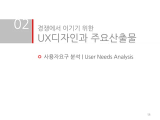 02   경쟁에서 이기기 위한
     UX디자인과 주요산출물
      사용자요구 분석 | User Needs Analysis




                                       58
 
