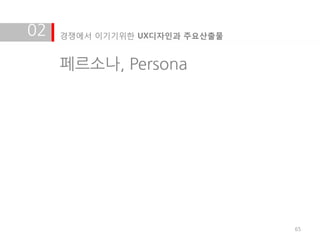02   경쟁에서 이기기위한 UX디자인과 주요산출물


     페르소나, Persona




                               65
 