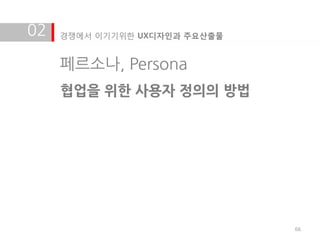 02   경쟁에서 이기기위한 UX디자인과 주요산출물


     페르소나, Persona
     협업을 위한 사용자 정의의 방법




                               66
 