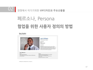 02   경쟁에서 이기기위한 UX디자인과 주요산출물


     페르소나, Persona
     협업을 위한 사용자 정의의 방법




                               67
 