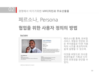 02   경쟁에서 이기기위한 UX디자인과 주요산출물


     페르소나, Persona
     협업을 위한 사용자 정의의 방법

                         페르소나를 통해, 모바일
                         서비스 개발과 연관된 모
                         든 부서원들은 타겟 사용
                         자의 니즈를 효과적이며
                         쉽게 설명할 수 있으며,

                         이것을 바탕으로 의사결
                         정권자들은 기획과 디자
                         인의 유효성을 판단할 수
                         있다.


                                         68
 