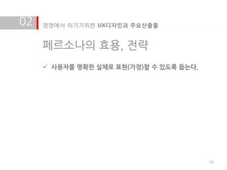 02   경쟁에서 이기기위한 UX디자인과 주요산출물


     페르소나의 효용, 전략
      사용자를 명확한 실체로 표현(가정)할 수 있도록 돕는다.




                                         70
 