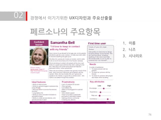 02   경쟁에서 이기기위한 UX디자인과 주요산출물


     페르소나의 주요항목
                               1. 이름
                               2. 니즈
                               3. 시나리오




                                         76
 
