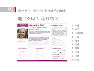 02   경쟁에서 이기기위한 UX디자인과 주요산출물


     페르소나의 주요항목
                               1. 이름
                               2. 니즈
                               3. 시나리오
                               4. 기능
                               5. 행동
                               6. 인용
                               7. 통계
                               8. 기술
                               9. 정보
                               10. 사진


                                         78
 