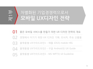 제1부    차별화된 기업경쟁력으로서
       모바일 UX디자인 젂략

  01   좋은 모바일 서비스를 만들기 위한 UX 디자인 전략의 개요

  02   경쟁에서 이기기 위한 UX 디자인 기획, 리서치, 주요 산출물

  03   플랫폼별 UX가이드라인1 - 애플 iOS의 mobile HIG

  04   플랫폼별 UX가이드라인2 - 구글 Android의 UX Guide

       플랫폼별 UX가이드라인3 - MS WP7의 UI Guideline
  05

                                              8
 