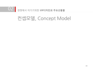 02   경쟁에서 이기기위한 UX디자인과 주요산출물


     컨셉모델, Concept Model




                               84
 