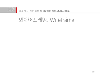 02   경쟁에서 이기기위한 UX디자인과 주요산출물


     와이어프레임, Wireframe




                               99
 
