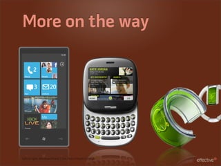 More on the way




Left to right: Windows Phone 7, Kin, Nokia Morph Concept
 