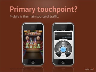 Primary touchpoint?
Mobile is the main source of traffic.




Applications from left to right: Ramp Champ, Convertbot
 