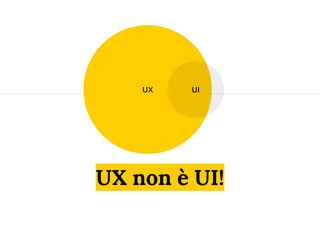 UX non è UI!
UX UI
 