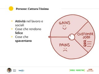 Persone: Cattura l’Anima
◉ Attività nel lavoro e
sociali
◉ Cose che rendono
felice
◉ Cose che
spaventano
 