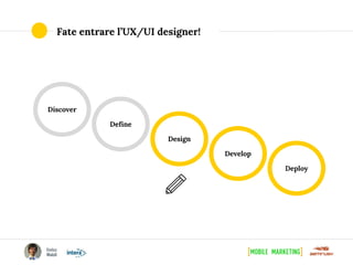 Design
Define
Discover
Deploy
Develop
Fate entrare l’UX/UI designer!
 