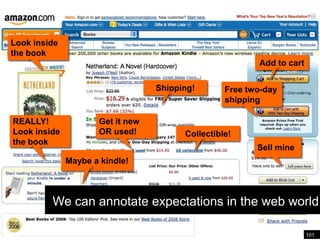 We can annotate expectations in the web world<br />Free two-day shipping<br />Look inside the book<br />REALLY!Look inside...