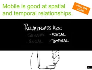 Context Framework<br />Mobile is good at spatial and temporal relationships.<br />steal this slide!<br />81<br />