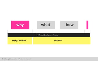 Sarah Doody | Storyboarding In Product Development
what howwhy
solutionstory / problem
Product Development Timeline
 