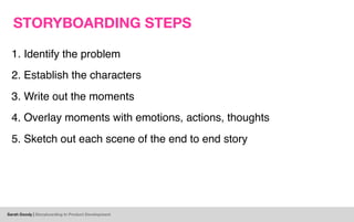 Sarah Doody | Storyboarding In Product Development
STORYBOARDING STEPS
1. Identify the problem
2. Establish the characters...