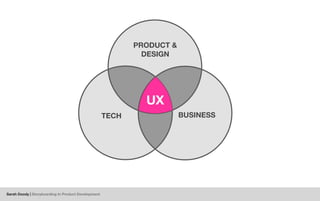 Sarah Doody | Storyboarding In Product Development
PRODUCT &
DESIGN
TECH BUSINESS
UX
 