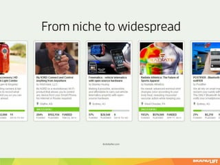 Mobile UX: What to look for in 2014