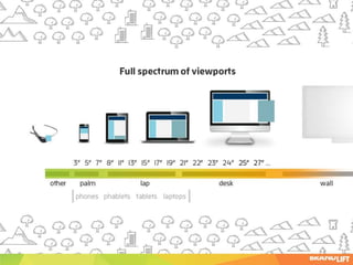Mobile UX: What to look for in 2014