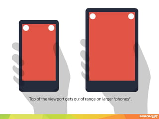Mobile UX: What to look for in 2014