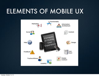 ELEMENTS OF MOBILE UX

Tuesday, October 15, 13

 