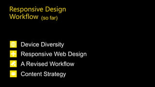 Responsive Design
Workflow (so far)

Device Diversity
Responsive Web Design
A Revised Workflow

Content Strategy

 