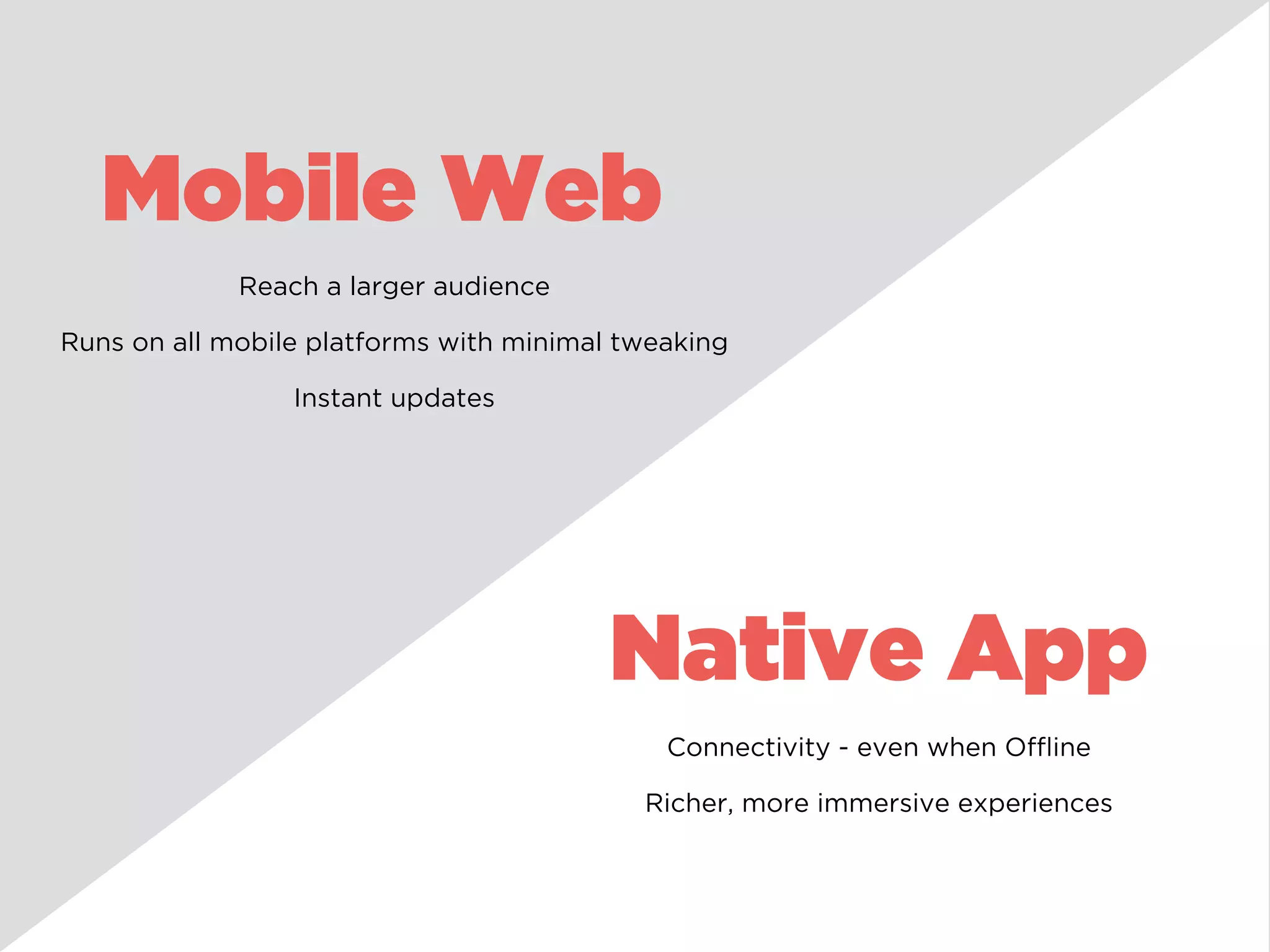 One-Size-Fits-All
U L T I M A T E L Y T H E R E I S N O
 