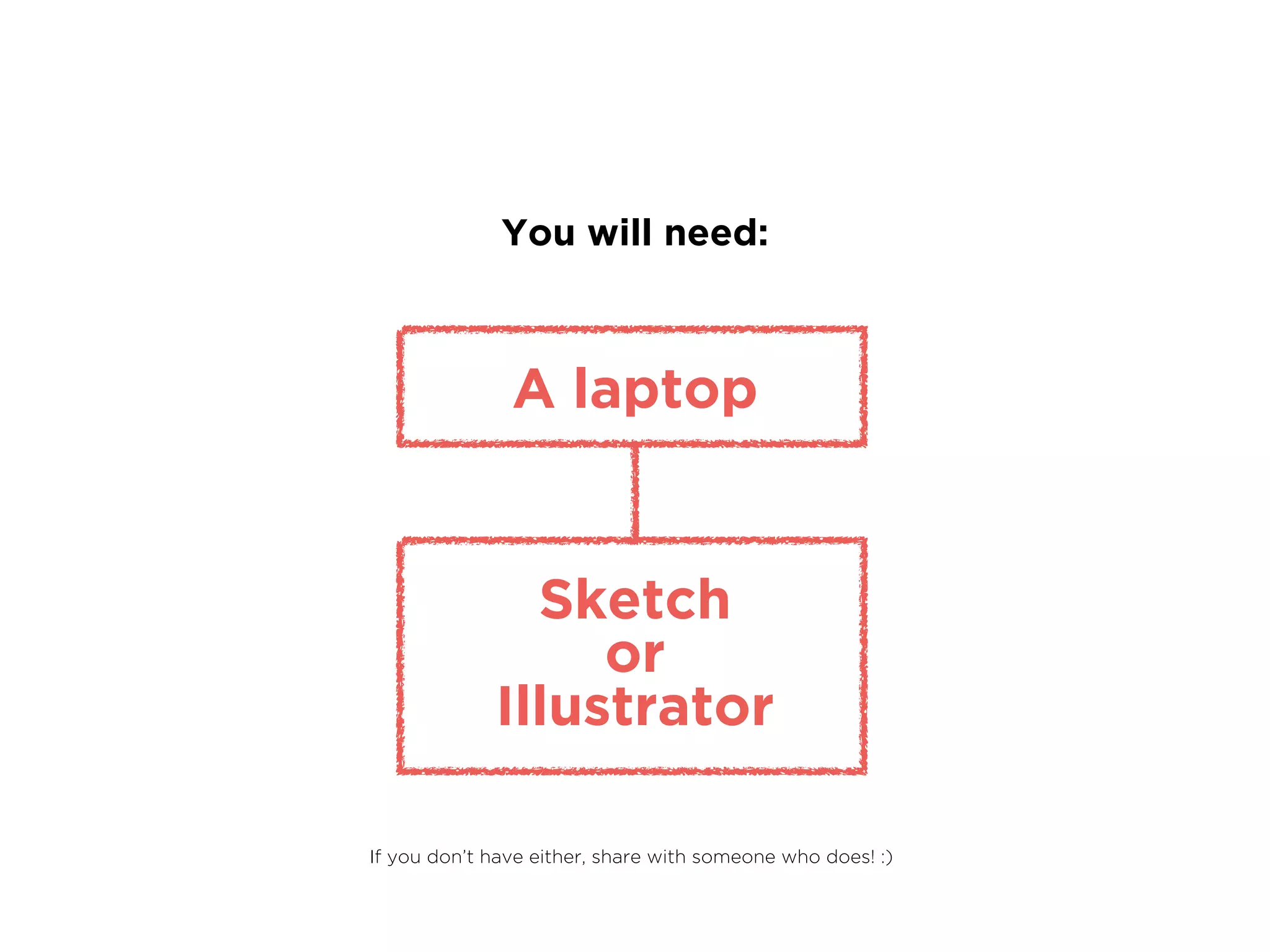 You will need:
Sketch
or
Illustrator
A laptop
If you don’t have either, share with someone who does! :)
 