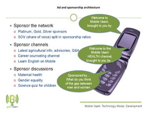 Ad and sponsorship architecture
 