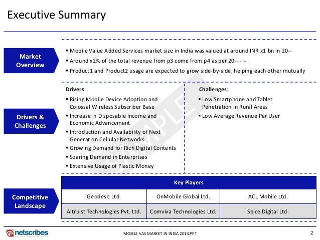 how to write an effective executive summary