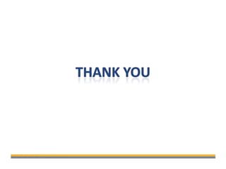 Mobile VAS - Current and Future