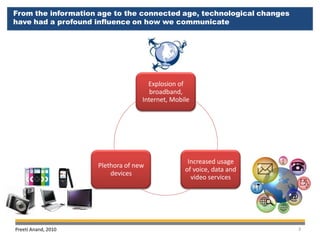 From the information age to the connected age, technological changes
have had a profound influence on how we communicate




                                     Explosion of
                                      broadband,
                                   Internet, Mobile




                                                  Increased usage
                     Plethora of new
                                                 of voice, data and
                         devices
                                                   video services




Preeti Anand, 2010                                                     3
 