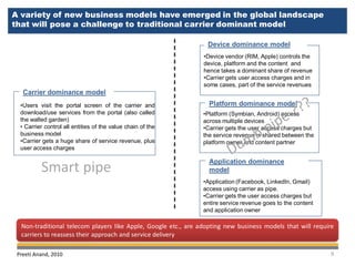 A variety of new business models have emerged in the global landscape
that will pose a challenge to traditional carrier dominant model

                                                                 Device dominance model
                                                                •Device vendor (RIM, Apple) controls the
                                                                device, platform and the content and
                                                                hence takes a dominant share of revenue
                                                                •Carrier gets user access charges and in
                                                                some cases, part of the service revenues
   Carrier dominance model
  •Users visit the portal screen of the carrier and               Platform dominance model
  download/use services from the portal (also called            •Platform (Symbian, Android) access
  the walled garden)                                            across multiple devices
  • Carrier control all entities of the value chain of the      •Carrier gets the user access charges but
  business model                                                the service revenue is shared between the
  •Carrier gets a huge share of service revenue, plus           platform owner and content partner
  user access charges

                                                                  Application dominance
          Smart pipe                                              model
                                                                •Application (Facebook, LinkedIn, Gmail)
                                                                access using carrier as pipe.
                                                                •Carrier gets the user access charges but
                                                                entire service revenue goes to the content
                                                                and application owner

  Non-traditional telecom players like Apple, Google etc., are adopting new business models that will require
  carriers to reassess their approach and service delivery

 Preeti Anand, 2010                                                                                          9
 