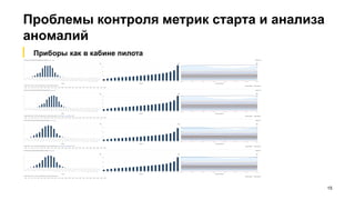 Проблемы контроля метрик старта и анализа
аномалий
15
▎ Приборы как в кабине пилота
 