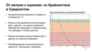 От метрик к оценкам: из Крайнестана
в Среднестан
18
› Значения метрик времени попадают в
интервал [0, ∞)
› Разные пользователи несопоставимы
друг с другом - их нельзя усреднять,
приходится переходить к персентилям,
что приводит к потере данных
› Разные метрики несопоставимы друг с
другом, их нельзя складывать
› Преобразование значений метрик в
оценку [0, 100] решает проблему
https://www.desmos.com/calculator/dufar5rf4g
 