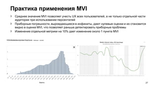 Практика применения MVI
27
› Среднее значение MVI позволяет учесть UX всех пользователей, а не только отдельной части
аудитории при использовании персентилей
› Приборные погрешности, вырождающиеся в инфиниты, дают нулевые оценки и их становится
видно в оценке MVI, что позволяет раньше детектировать приборные проблемы
› Изменение отдельной метрики на 10% дает изменение около 1 пункта MVI
 