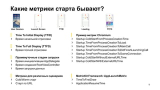 Какие метрики старта бывают?
5
▎ Time To Initial Display (TTID)
› Время начальной отрисовки
▎ Time To Full Display (TTFD)
› Время полной отрисовки
▎ Промежуточные стадии загрузки
› Время инициализации AppDelegate
› Время создания RootViewController
› Время загрузки данных
▎ Метрики для различных сценариев
› Cold/Warm старт
› Старт по URL
▎ Пример метрик Chromium
› Startup.ColdStartFromProcessCreationTime
› Startup.TimeFromProcessCreationToLoad
› Startup.TimeFromProcessCreationToMainCall
› Startup.TimeFromProcessCreationToDidFinishLaunchingCall
› Startup.TimeFromProcessCreationToSceneConnection
› Startup.ColdStartWithoutExternalURLTime
› Startup.ColdStartWithExternalURLTime
▎ MetricKit Framework: AppLaunchMetric
› TimeToFirstDraw
› ApplicationResumeTime
User Gesture Launch Screen TTID TTFD
Loading
 