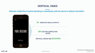 ©INMOBI 2016www.inmobi.com
VERTICAL VIDEO
Ultimate mobile-first creative blending in seamlessly with the phone’s default orientation
4X GREATER VISUAL EFFECTS
VERTICAL VIDEOS ARE INTUITIVE
80% BETTER COMPLETION
RATES
*All examples are for representational purposes
 