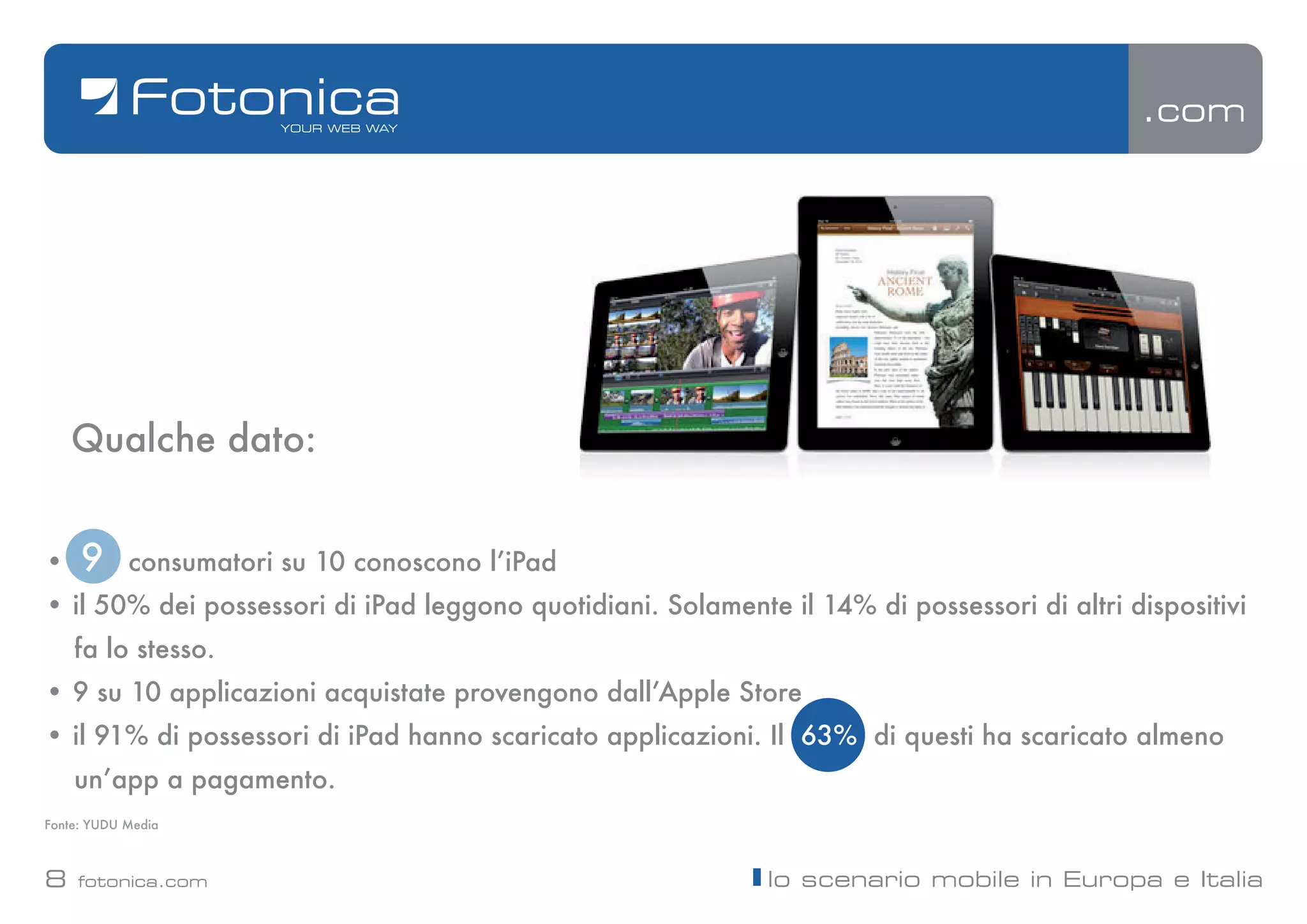 .com




    Qualche dato:


•    9      consumatori su 10 conoscono lʼiPad
• il 50% dei possessori di iPad leggono quotidiani. Solamente il 14% di possessori di altri dispositivi
    fa lo stesso.
• 9 su 10 applicazioni acquistate provengono dallʼApple Store
• il 91% di possessori di iPad hanno scaricato applicazioni. Il 63% di questi ha scaricato almeno
    unʼapp a pagamento.
Fonte: YUDU Media



8   fotonica.com                                             lo scenario mobile in Europa e Italia
 