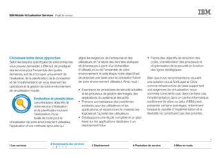 IBM Mobile Virtualisation Services Profil des services
8
1 Les services 3 Déploiement 4 Prestation de service 5 Mise en route
2 Composants des services
	1	2	3	4	5
Choisissez entre deux approches
Selon les besoins spécifiques de votre entreprise,
vous pouvez demander à IBM soit de prodiguer
ses services pour l'ensemble des quatre
domaines, soit de s'occuper uniquement de
l'évaluation, de la planification, de la conception
et de l'implémentation en vous réservant les
opérations et la gestion de votre environnement
de virtualisation mobile.
Evaluation et planification
Les principaux objectifs de
notre service d'évaluation
et de planification incluent
l'élaboration d'une
feuille de route pour la
virtualisation de votre environnement utilisateur,
l'application d'une méthode éprouvée qui
aligne les exigences de l'entreprise et des
utilisateurs, et l'analyse des données statiques
et dynamiques à partir d'un échantillon
d'utilisateurs ou de l'ensemble de votre
environnement. A cette étape, notre objectif est
de proposer une base pour la conception future
de votre environnement utilisateur. Ainsi, nous :
•	 Examinons les procédures de sécurité actuelles
et les processus de gestion des images, des
applications, du système et des actifs
•	 Prenons connaissance des problèmes
existants pour les utilisateurs et les
applications, et répertorions le matériel, les
logiciels et l'activité des utilisateurs
•	 Développons une étude complète et un plan
basé sur les applications destinées à un
déploiement futur
•	 Fixons des objectifs de réduction des
coûts, d'amélioration des processus et
d'optimisation de la sécurité en fonction
des lignes stratégiques.
Bien que nous recommandions souvent
une solution cloud SoftLayer et Citrix
comme infrastructure de base supportant
vos exigences de virtualisation, nous
sommes conscients que, dans certains cas,
l'implémentation dans un centre informatique
traditionnel (le vôtre ou celui d'IBM) peut
présenter certains avantages, notamment
lorsque la rapidité d'implémentation et la
flexibilité ne constituent pas des priorités.
I
m
plémentatio
n
Planiﬁcation
d
'évaluatio
n
Conception Exploitation
et gestion
 