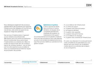IBM Mobile Virtualisation Services Profil des services
11
1 Les services 3 Déploiement 4 Prestation de service 5 Mise en route
2 Composants des services
	1	 2	3	4	5
Nous développons également des processus
opérationnels et des procédures pour supporter
l'infrastructure et les utilisateurs, et nous formons
ces derniers, votre centre de support et vos
équipes en charge des opérations.
Nos services d'implémentation s'appuient
sur les centaines de professionnels
IBM répartis dans huit centres de distribution
dans le monde entier. Nous avons réussi
l'implémentation de centaines de milliers de
postes de travail virtuels dans de nombreux
pays et de nombreux secteurs ; ceci en tirant
parti de cette expérience pour accélérer le
retour sur investissement et limiter les risques
de perturbation des activités.
Opérations et gestion
C'est ici que tout se rejoint.
Nous sommes en mesure
de libérer vos équipes de la
complexité généralement
impliquée par la gestion, la
maintenance et le support
d'un environnement de virtualisation mobile en
tirant parti des processus et des outils élaborés
sur plus d'une centaine de déploiements de ce
type. Nos services relatifs aux opérations et à la
gestion incluent :
•	 La surveillance de l'infrastructure
•	 Le centre de support
•	 La gestion des pools de bureaux
•	 Les rapports standard
•	 La gestion des capacités
•	 La gestion des performances
•	 La surveillance du stockage
•	 La gestion des correctifs de l'infrastructure.
En outre, vous disposez d'un accès permanent
à des compétences de spécialiste pour vous
assurer que votre solution de virtualisation
mobile répond à vos attentes dès le départ,
et ceci à long terme.
I
m
plémentatio
n
Planiﬁcation
d
'évaluatio
n
Conception Exploitation
et gestion
 